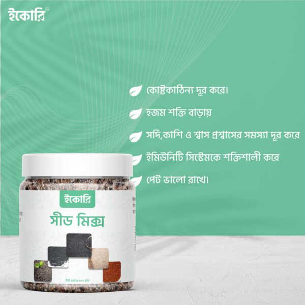 SM Card সীডমিক্স